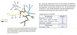 Verkehrsplanung für Niederösterreich